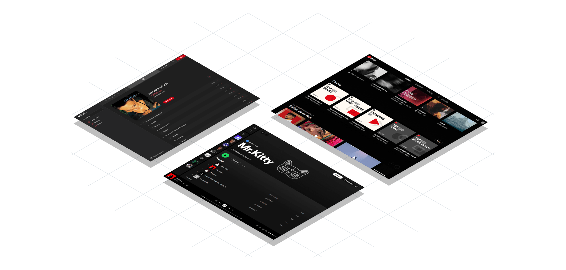 Distribution RAVEON NET Distribution RAVEON NET